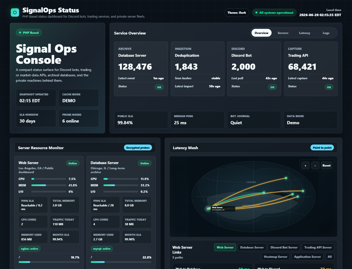 SignalOps Status dark NOC-style dashboard